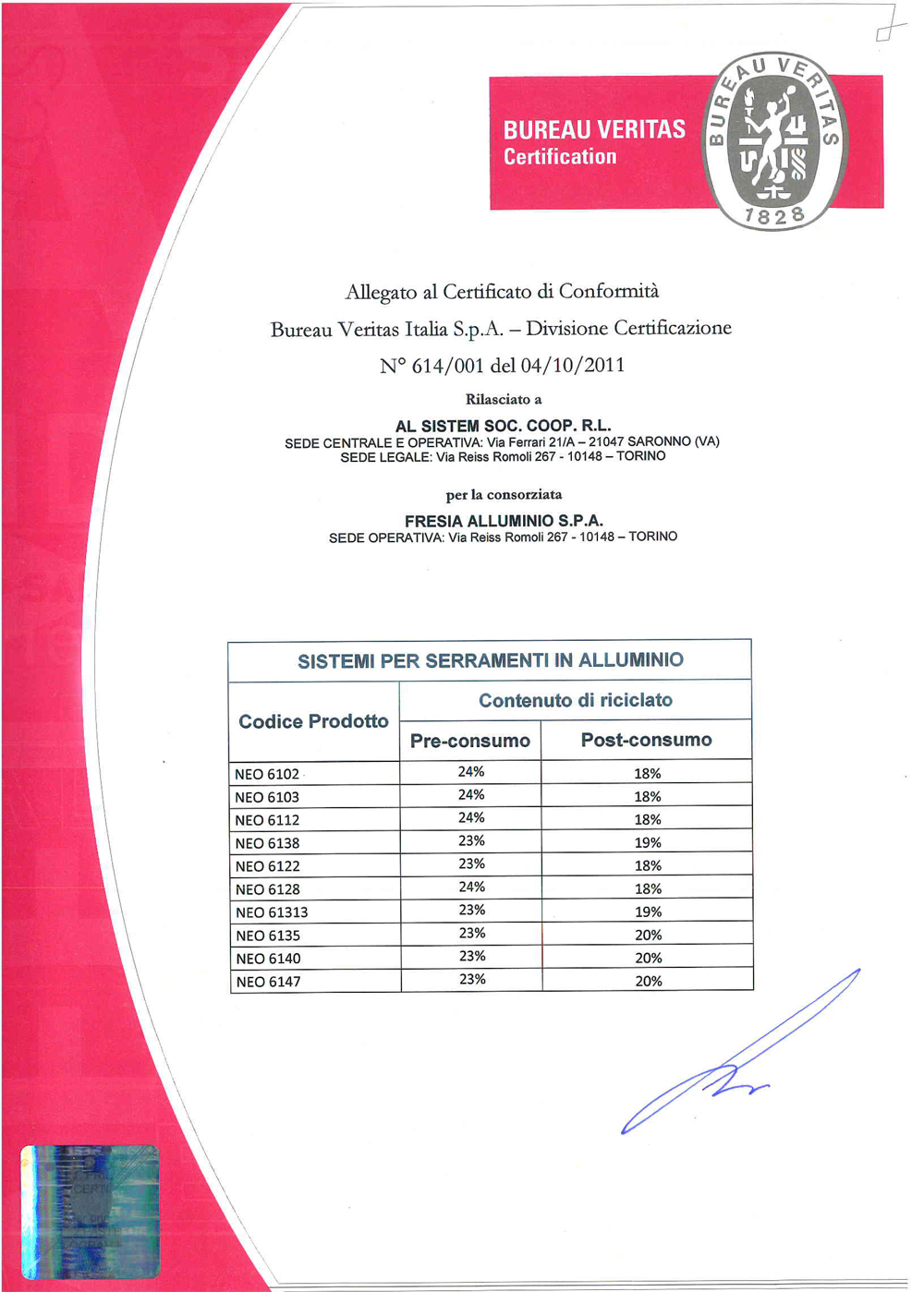 certificato_bureau_veritas_2