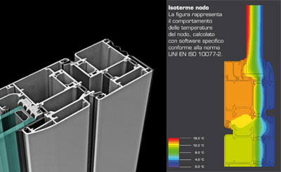 render-Elite