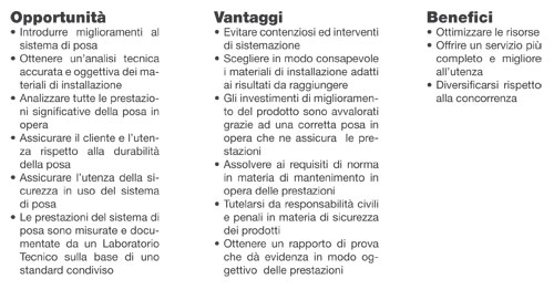 posa-vantaggi