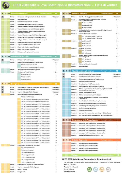 706_Lista_di_verifica_NC