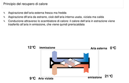 funzionamento.aeratori.2